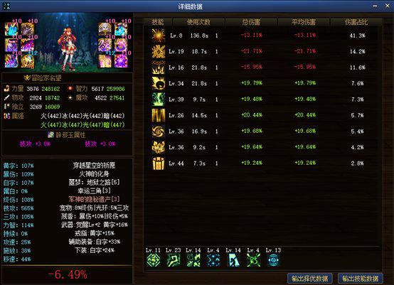 dnf元素技能在哪里,dnf元素攻略和技巧