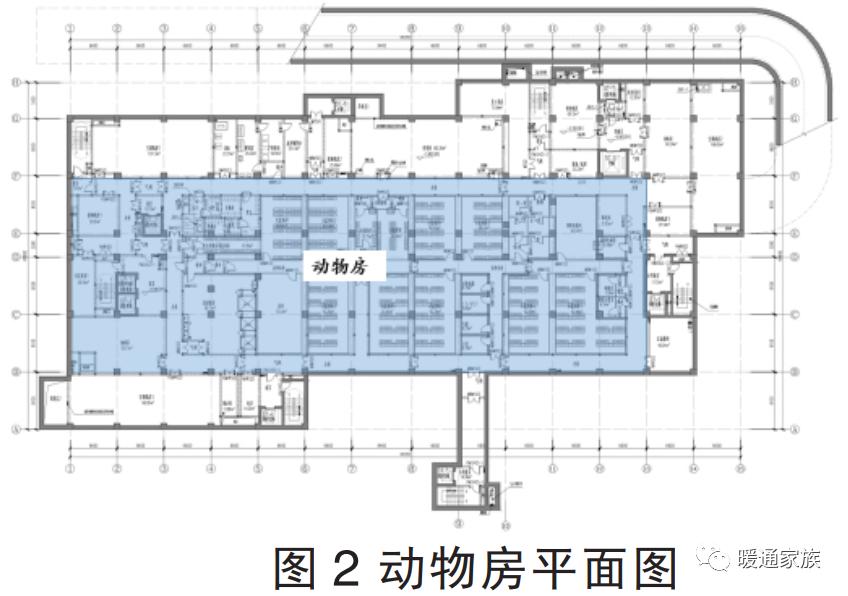 实验室动物房设计,实验室通风设计要素