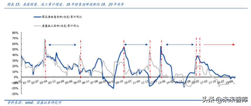定制家具索菲亚欧派,定制索菲亚入墙式衣柜价格