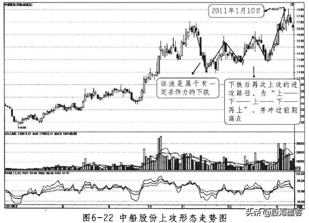 靠股票发财的都有哪些人,能通过股票赚钱的都是什么人