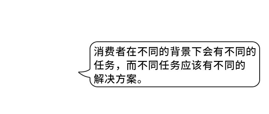 如何通过学习发现商机,如何培养发现商机的能力