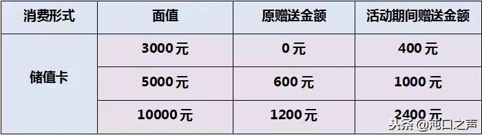 武汉沌口足球公园,武汉沌口足球公园赛事项目