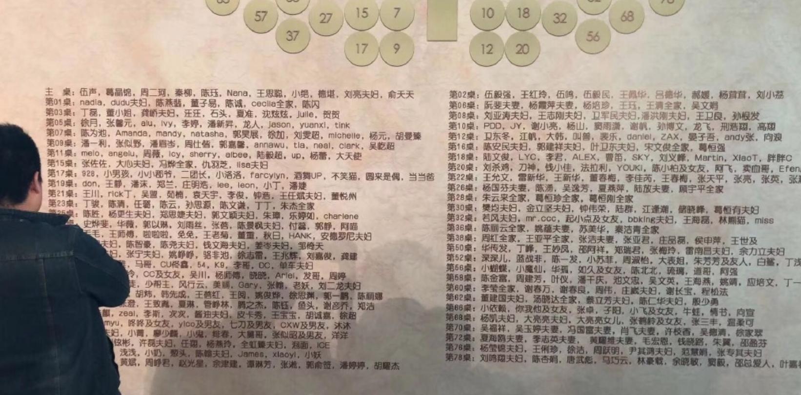 王思聪送酒神的劳斯莱斯是哪款,酒神王思聪婚礼送劳斯莱斯