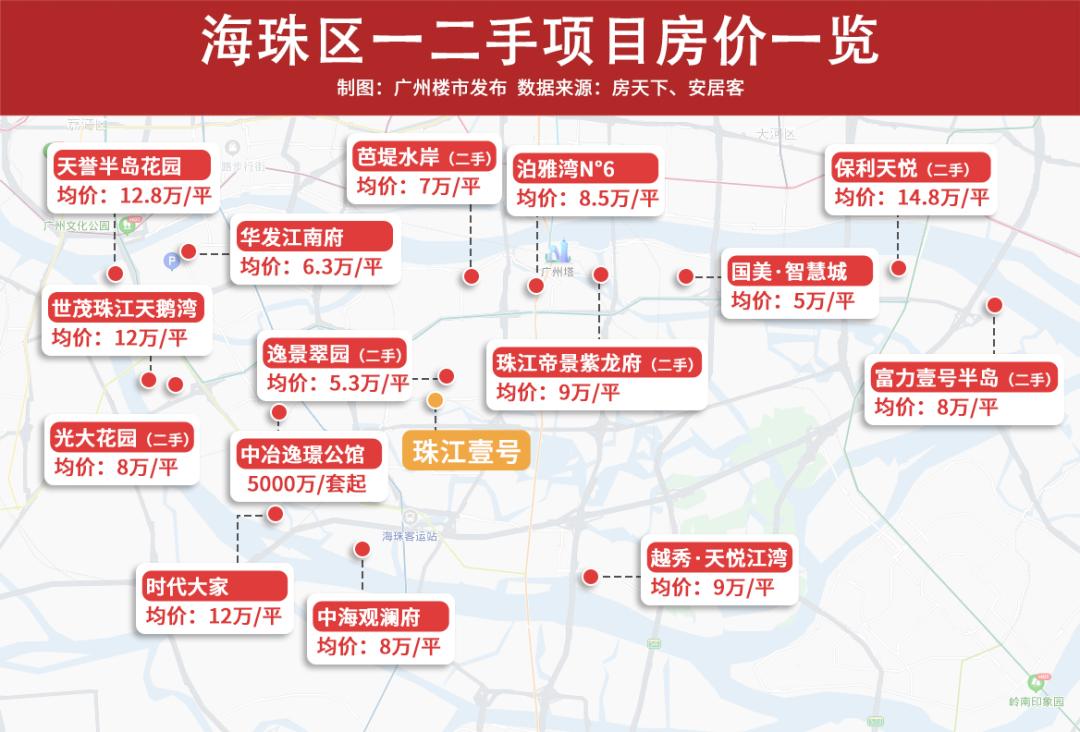 补涨龙短板后续如何解套,补涨如何破局