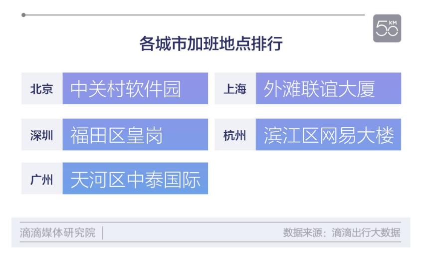 it男真的有那么忙吗,金融男和it男哪个收入高
