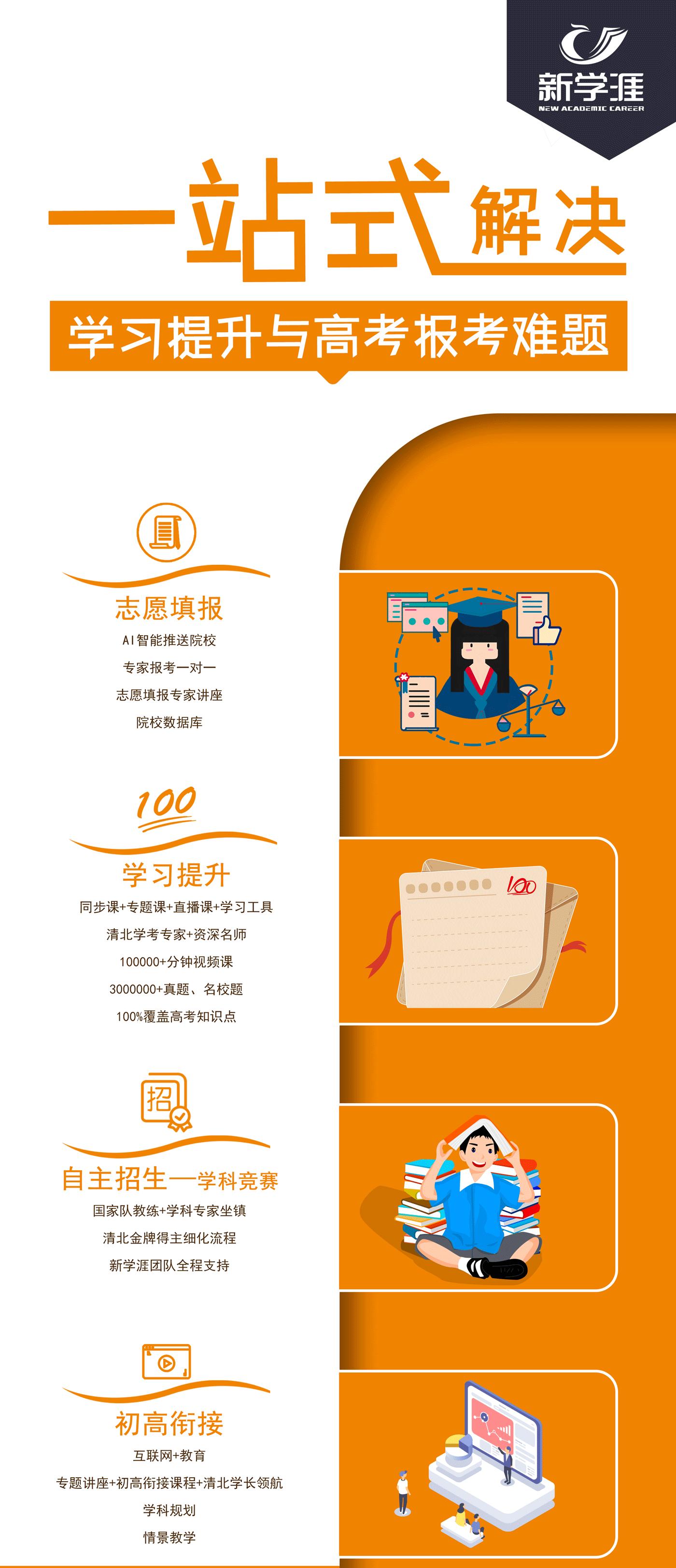 高中理科学习技巧和方法书籍,高考理综基础差怎么提高