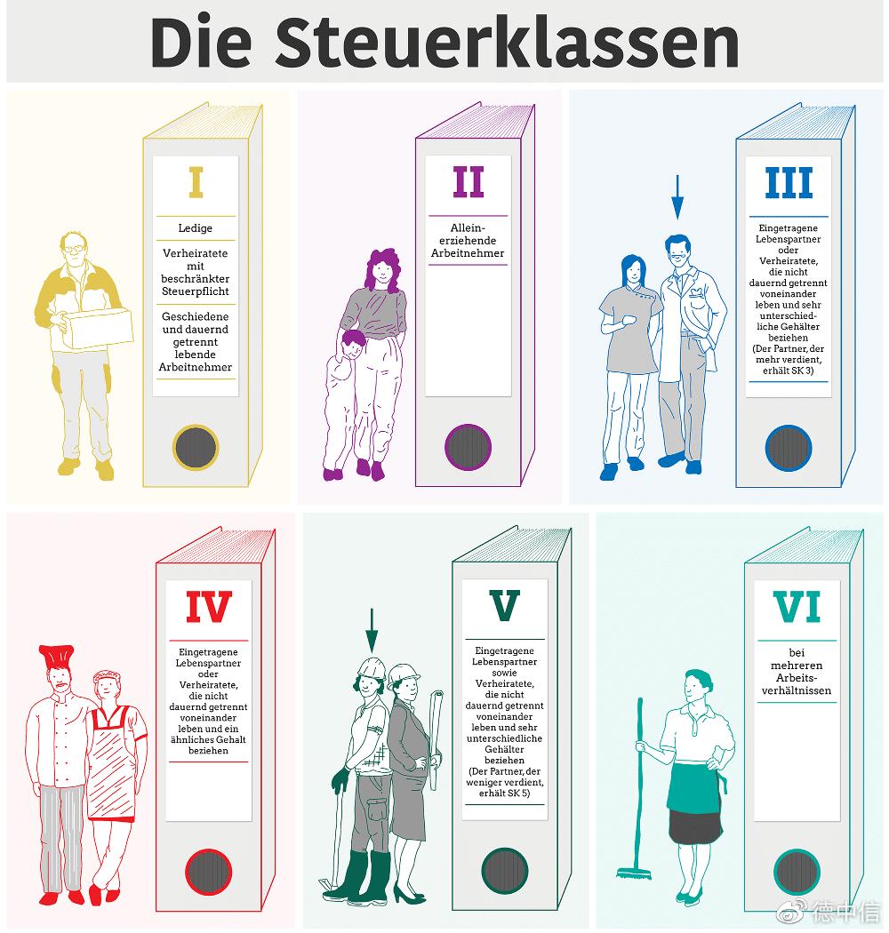 如何做个税app申报 (个税app在哪里申报)