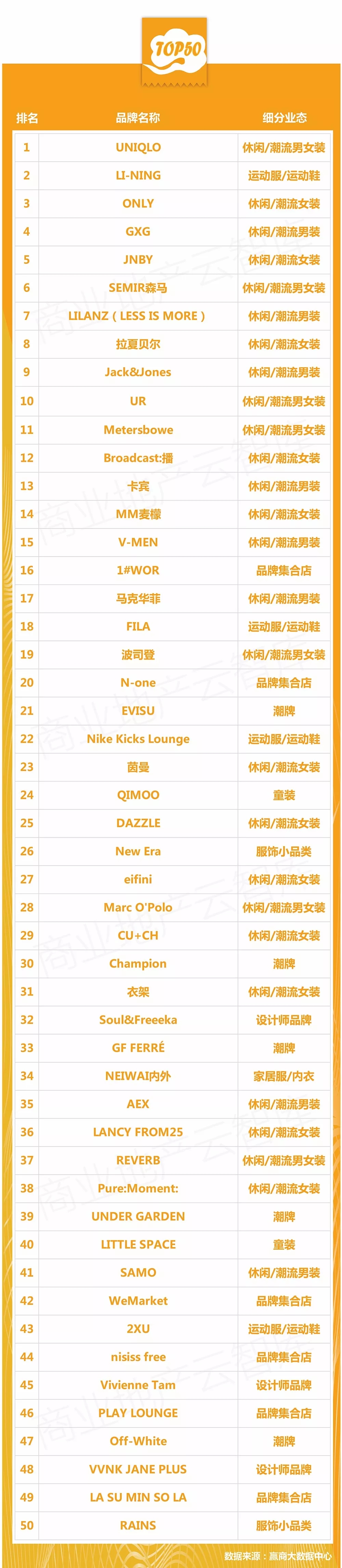 国货品牌的创新与升级,国货品牌产品转型升级