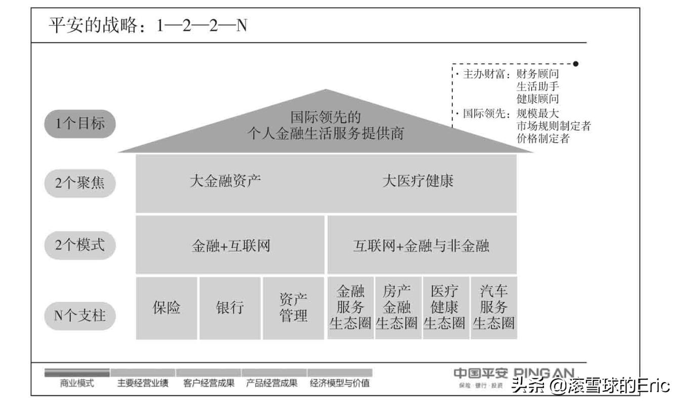 投资市场基本面分析,如何学习投资基本面分析