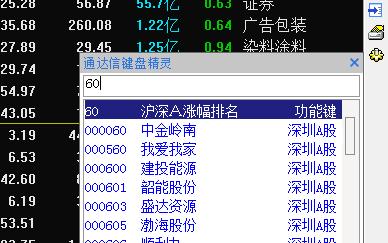 最简单最赚钱的选股方法,资金面选股技巧和方法
