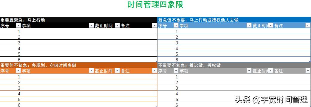 32个琐碎时间管理技巧,我的时间管理与持续精进秘诀