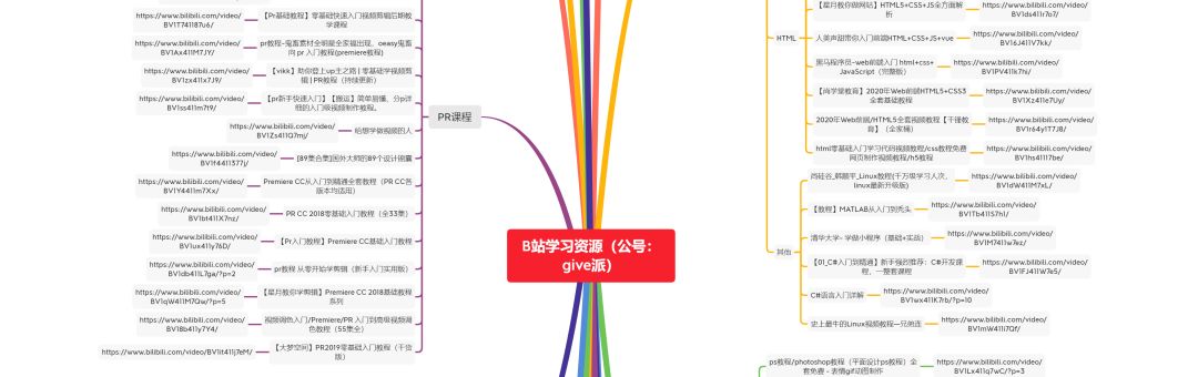 在b站上如何学习,b站上有哪些很好的学习视频推荐