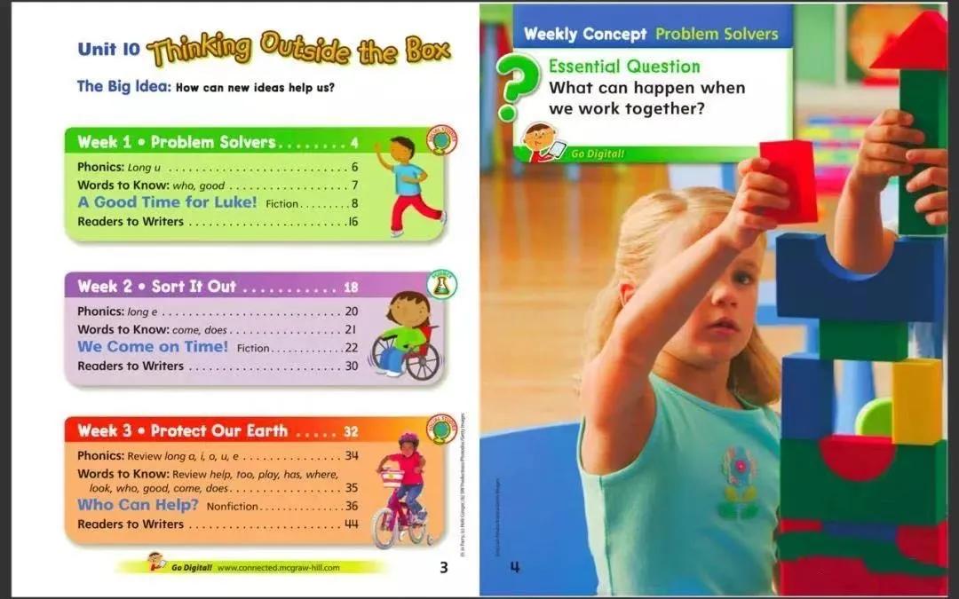 CCSS?Wonders?这些都是什么啊！