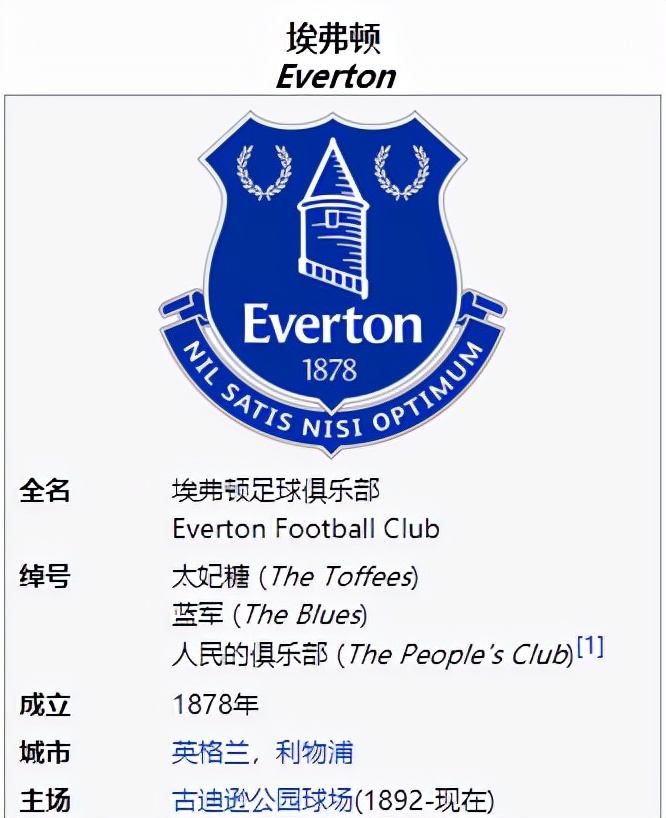 英超最成功的俱乐部,英格兰最成功的足球俱乐部