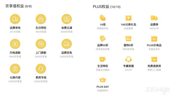 消费者买手机,消费者买东西选专卖店还是专营店