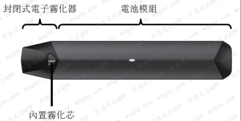 麦克韦尔上市,麦克韦尔股票代码最新消息