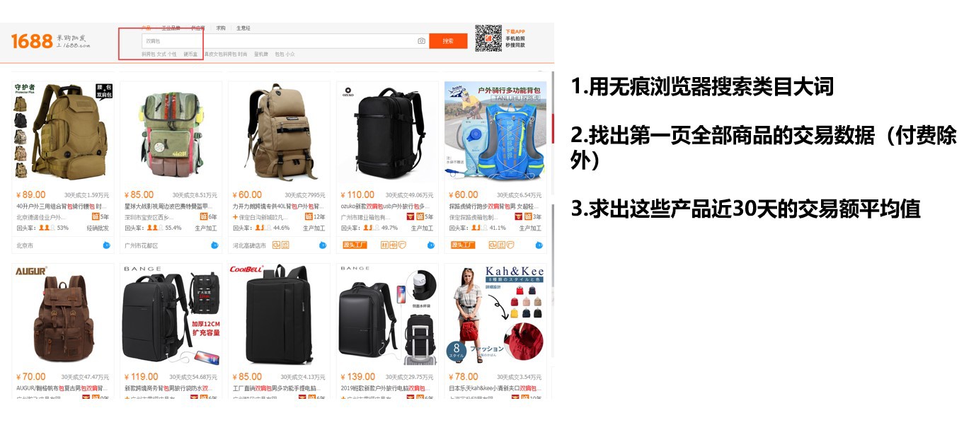 在阿里巴巴搜索产品上架步骤,企优托代运营