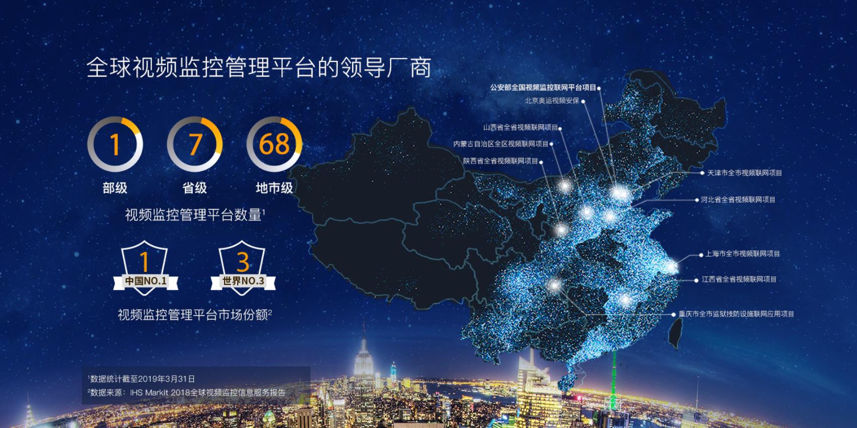 每天带你认识一家航空公司,美国制裁东方网力