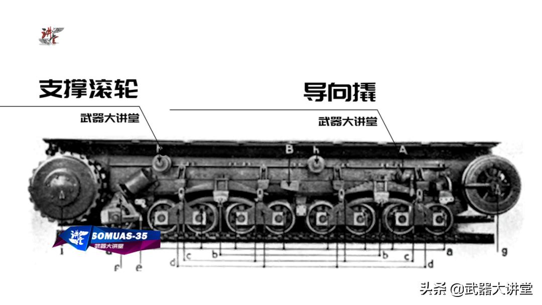 索玛s-35型坦克视频,s-35法国中型坦克