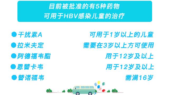 婴幼儿感染乙肝的症状,儿童乙肝治疗指南2022