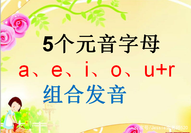 英语三字拼读练习,英语五下人教版单词表拼读