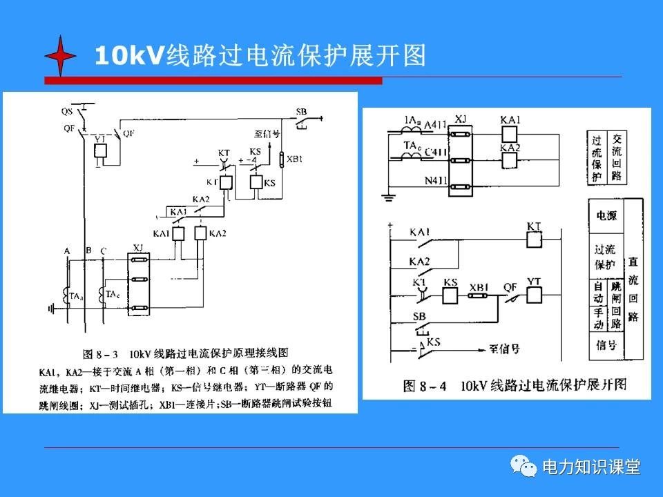内蒙变电站二次接线工艺,变电站二次接线教程