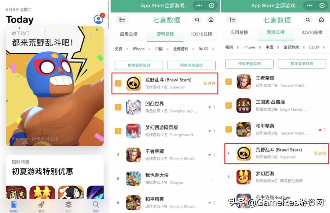 令人失望的手游荒野乱斗,荒野乱斗生态竞速挑战