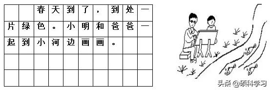 一二年级看图写话训练教程视频,一二年级看图写话训练教程