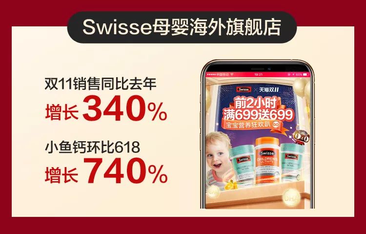 swisse怎么起家的,swisse原理