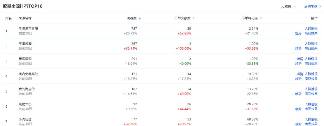 翡翠店最有效的促销方式,翡翠店铺开店流程