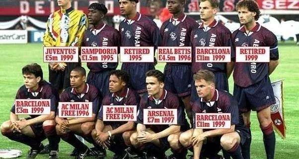 1996足球世界杯,1996年足球赛事