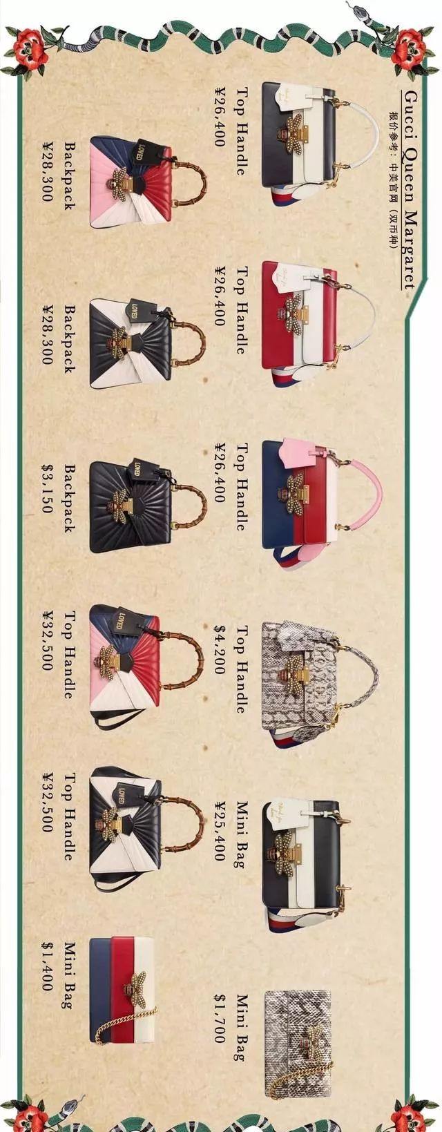 gucci十大必买经典大气包尺寸,gucci经典包包第一名