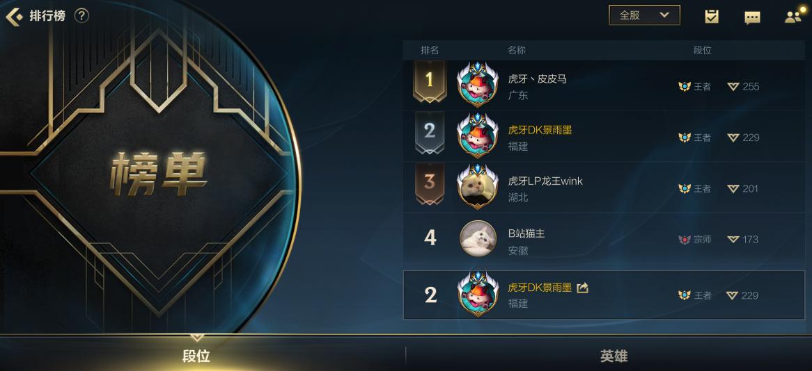 lol手游高端局都是玩什么adc,lol手游最新版本adc梯度排行