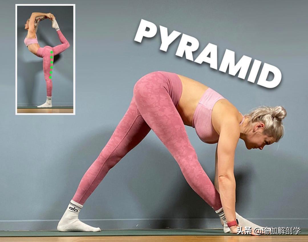 舞王式瑜伽的正确练习方法,怎样去练瑜伽舞王式手臂翻转