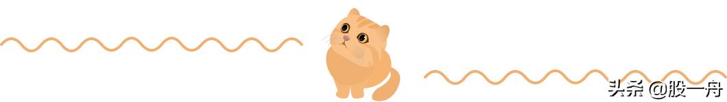 tcl科技最近为何一直跌,tcl科技回购是好事还是坏事