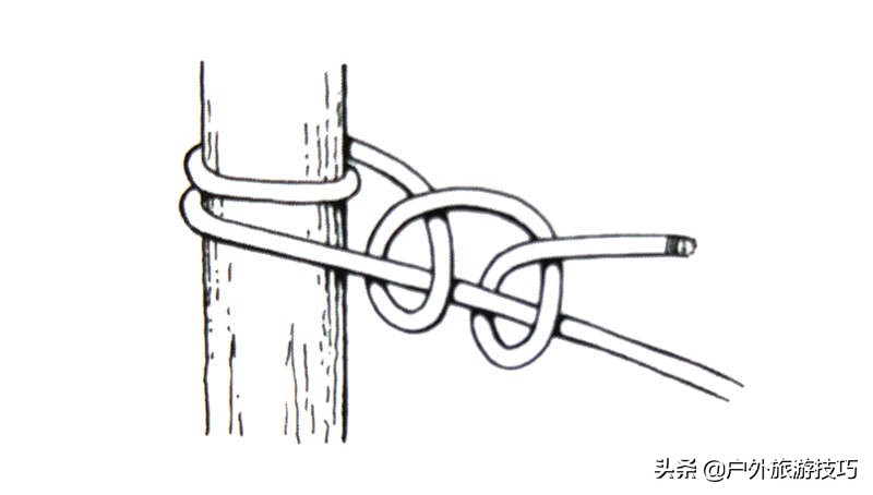 美军野外生存手册哪一版本好,美军野外生存手册电子版