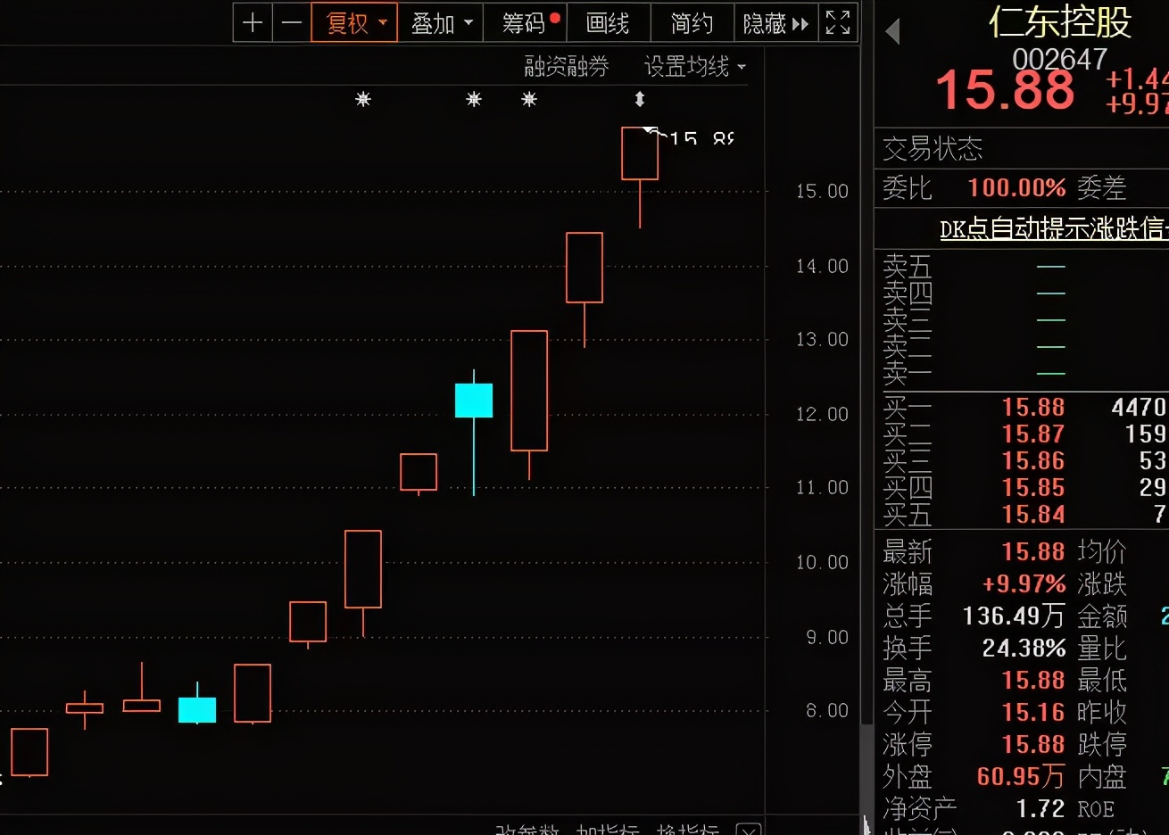 <html>
<head><title>502BadGateway</title></head>
<body>
<center><h1>502BadGateway</h1></center>
<hr><center>nginx</center>
</body>
</html>
<!--apaddingtodisableMSIEandChromefriendlyerrorpage-->
<!--apaddingtodisableMSIEandChromefriendlyerrorpage-->
<!--apaddingtodisableMSIEandChromefriendlyerrorpage-->
<!--apaddingtodisableMSIEandChromefriendlyerrorpage-->
<!--apaddingtodisableMSIEandChromefriendlyerrorpage-->
<!--apaddingtodisableMSIEandChromefriendlyerrorpage-->
