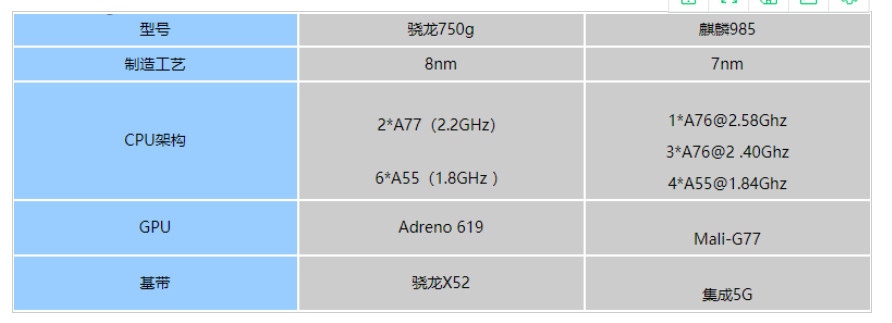 荣耀平板v7和联想小新平板对比,华为matepad10.1和荣耀v6怎么选