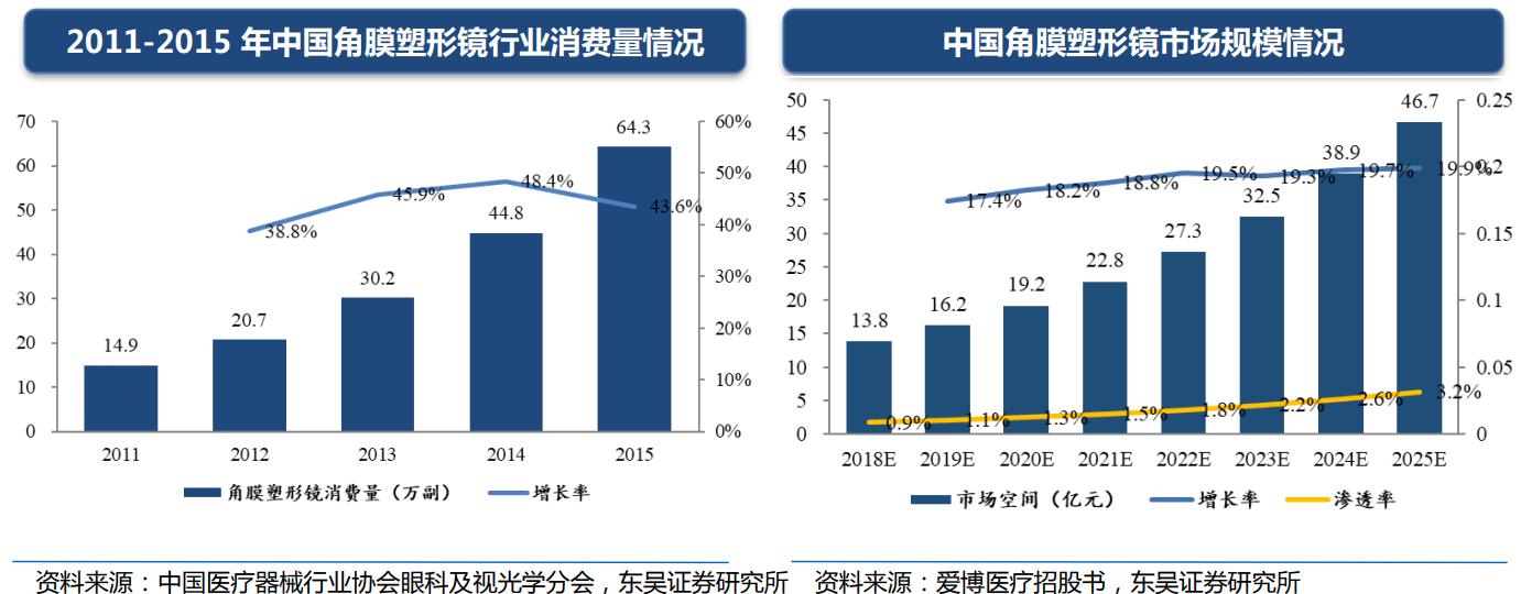 股票最牛分析师,券商最出名分析师