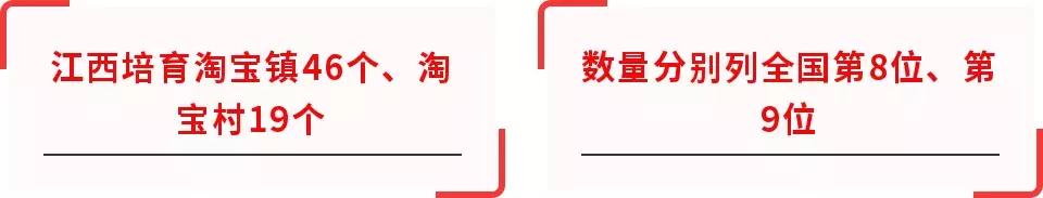 江西淘宝哪家强？权威发布来了