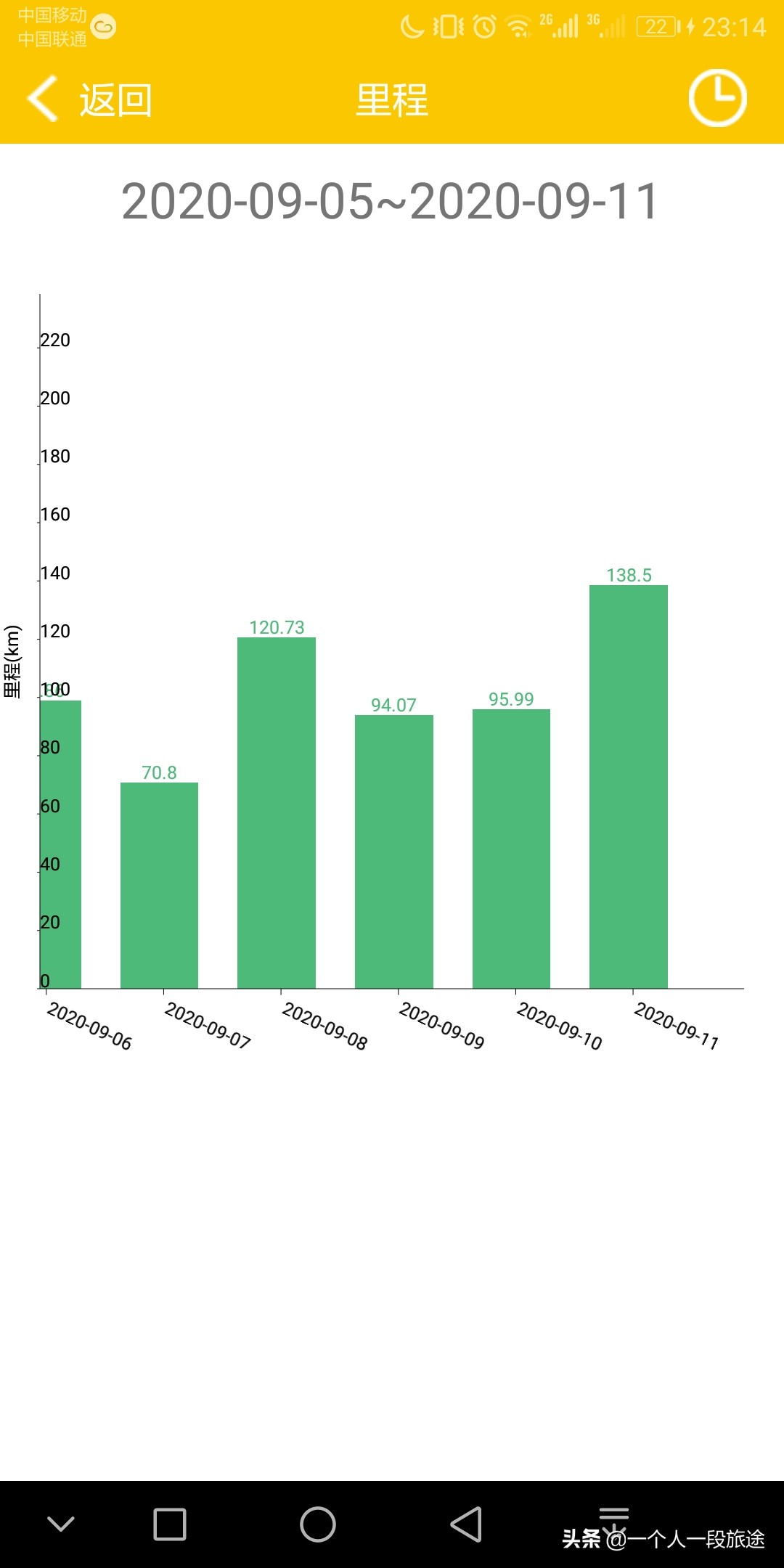 茂名骑行*藏西**：然乌到波密，松林间骑行是一种享受