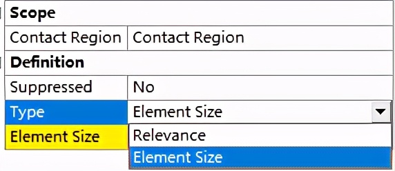 ansysworkbench网格划分的意义,ansysworkbench网格设置参数意义