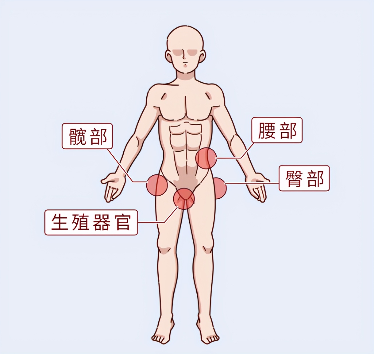 尿频前列腺钙化怎么治,年轻人体检显示前列腺轻微增生