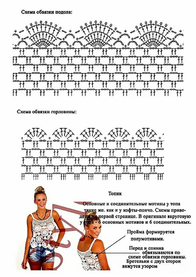 春秋美衣钩针蝙蝠衫,最好看的钩针衫