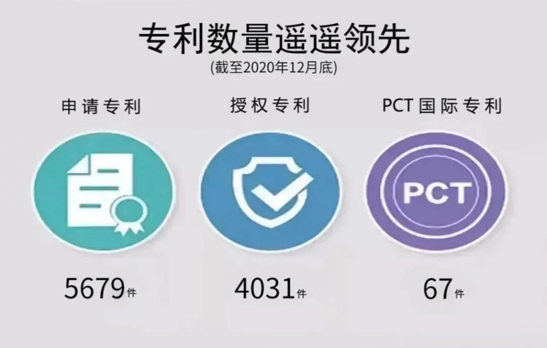 北新集团最新利润,北新建材一季度净利润