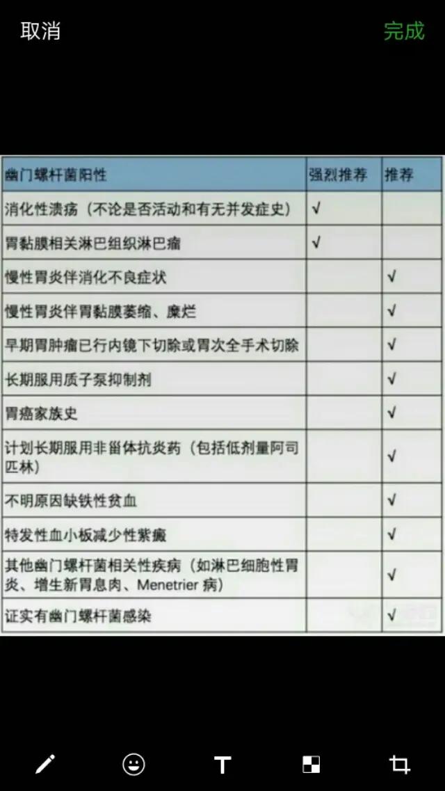 幽门螺旋杆菌阳性怎么治才能治好,幽门螺旋杆菌阳性值2980严重吗