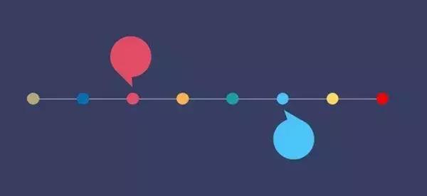 八个口诀掌握常用标点符号用法,一个口诀学会怎么使用标点符号