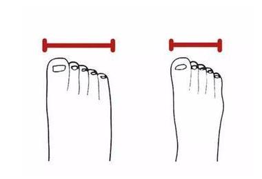 怎么学会选鞋,记住这三点选鞋不犯愁