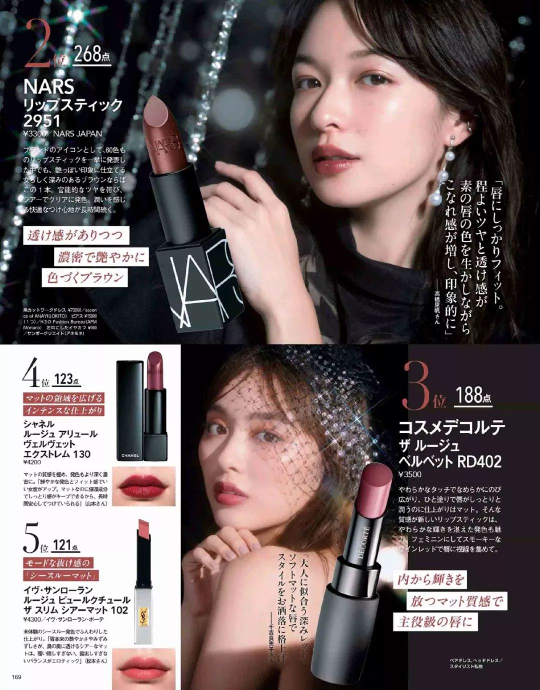 2018护肤彩妆单品排行,美妆品牌必买的护肤品推荐女士用