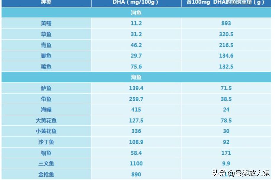 婴儿奶粉羊奶粉口碑最好的前十名,羊奶粉最贵几款